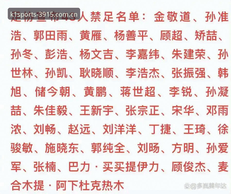 k1体育怎么下载对比 足协第三批禁足名单最新动态:65人遭处罚,行业整顿进入深水区