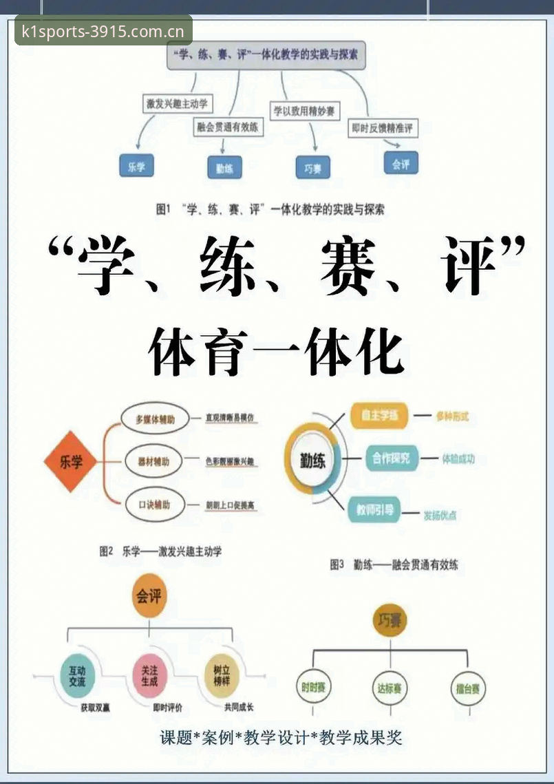 k1体育专业竞技评测：提升胜率的5个关键操作技巧